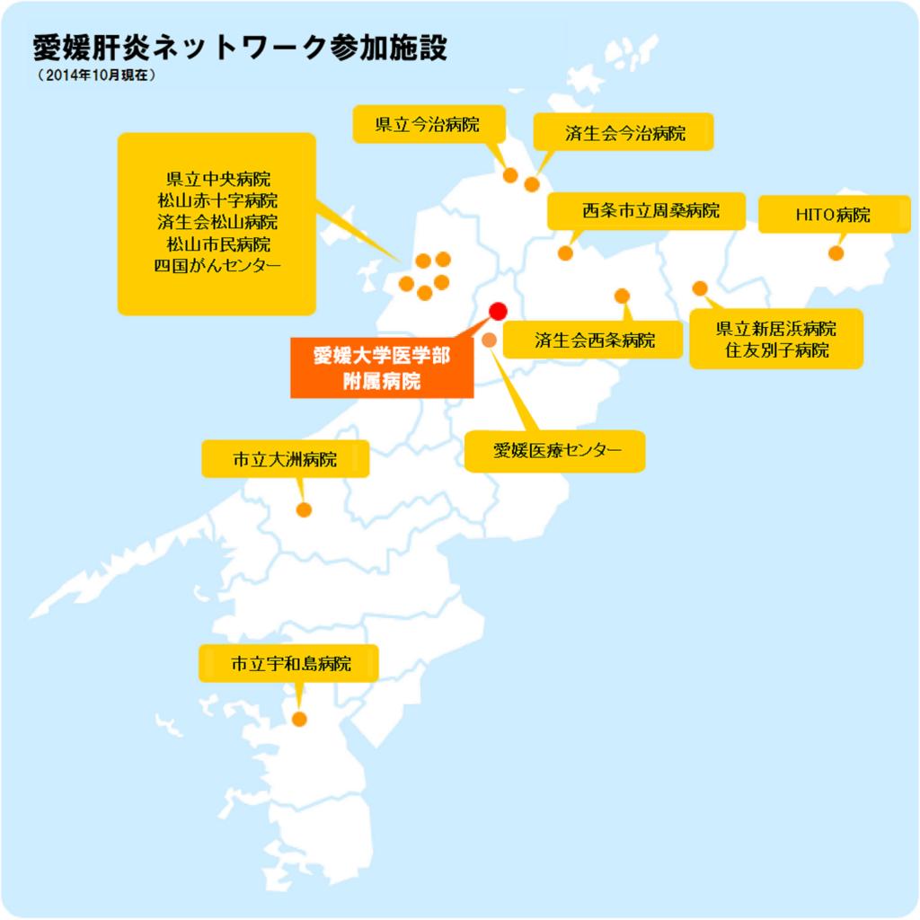 ネットワーク地図-2