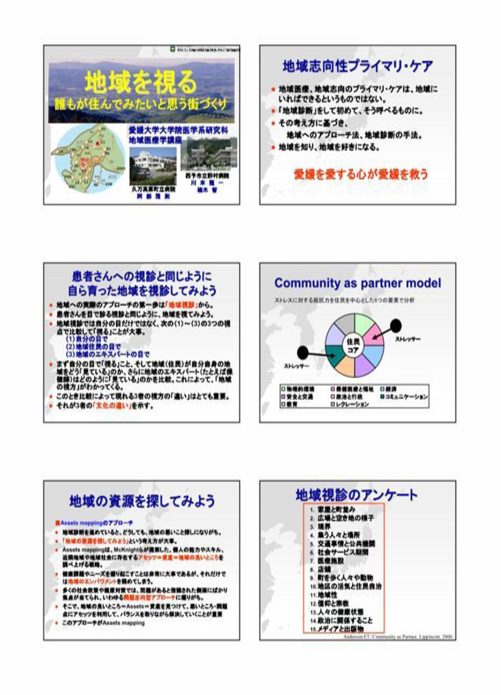 第7回
