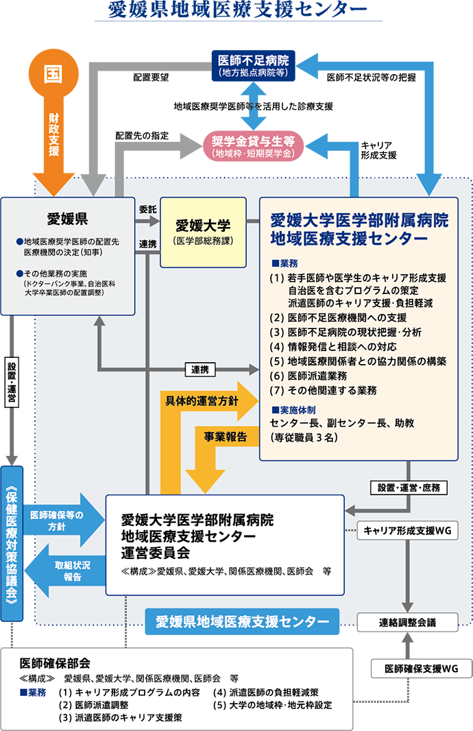 画像：イメージ図