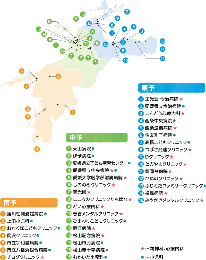 愛媛県内の参加医療機関一覧です。詳しくはハンドブックをご覧ください。