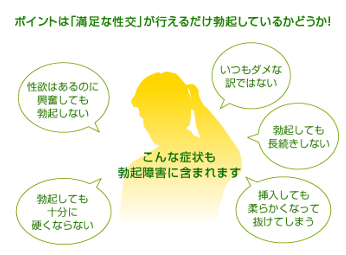 長時間座っている勃起不全