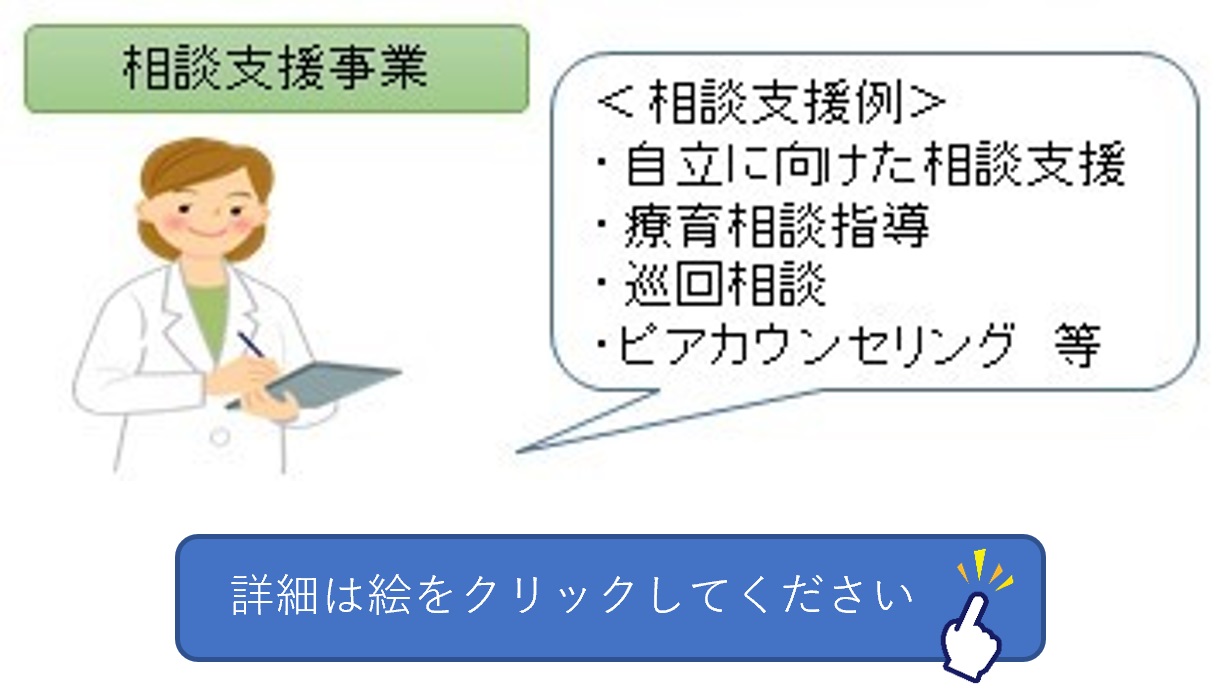 相談支援事業