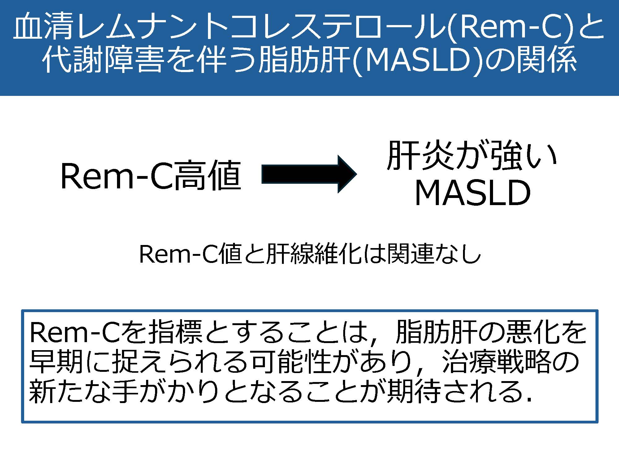 レムナントコレステロールと代謝異常を伴う脂肪肝の関連