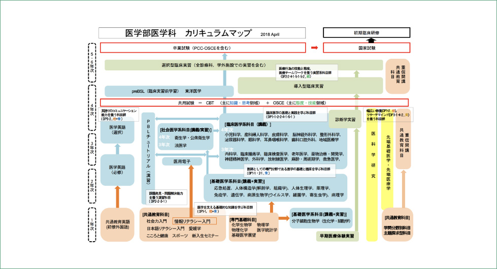 工業 シラバス 大阪 大学