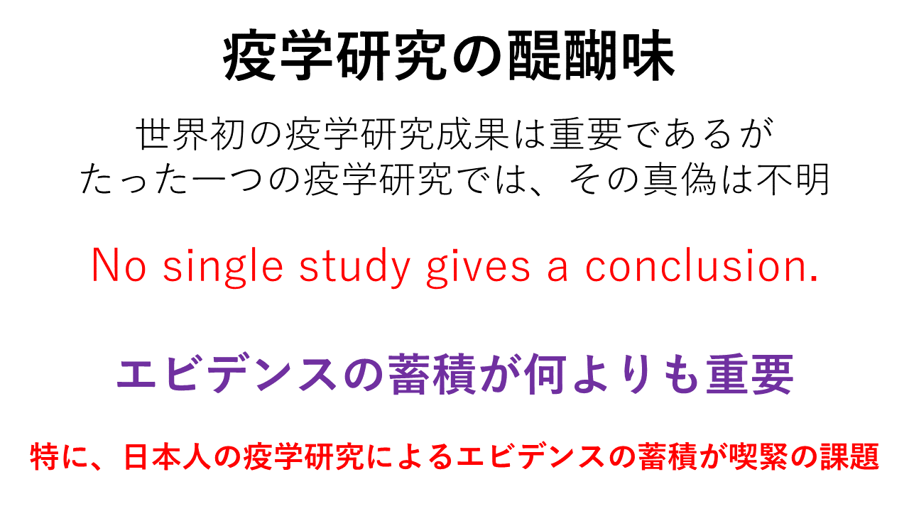 疫学・公衆衛生学