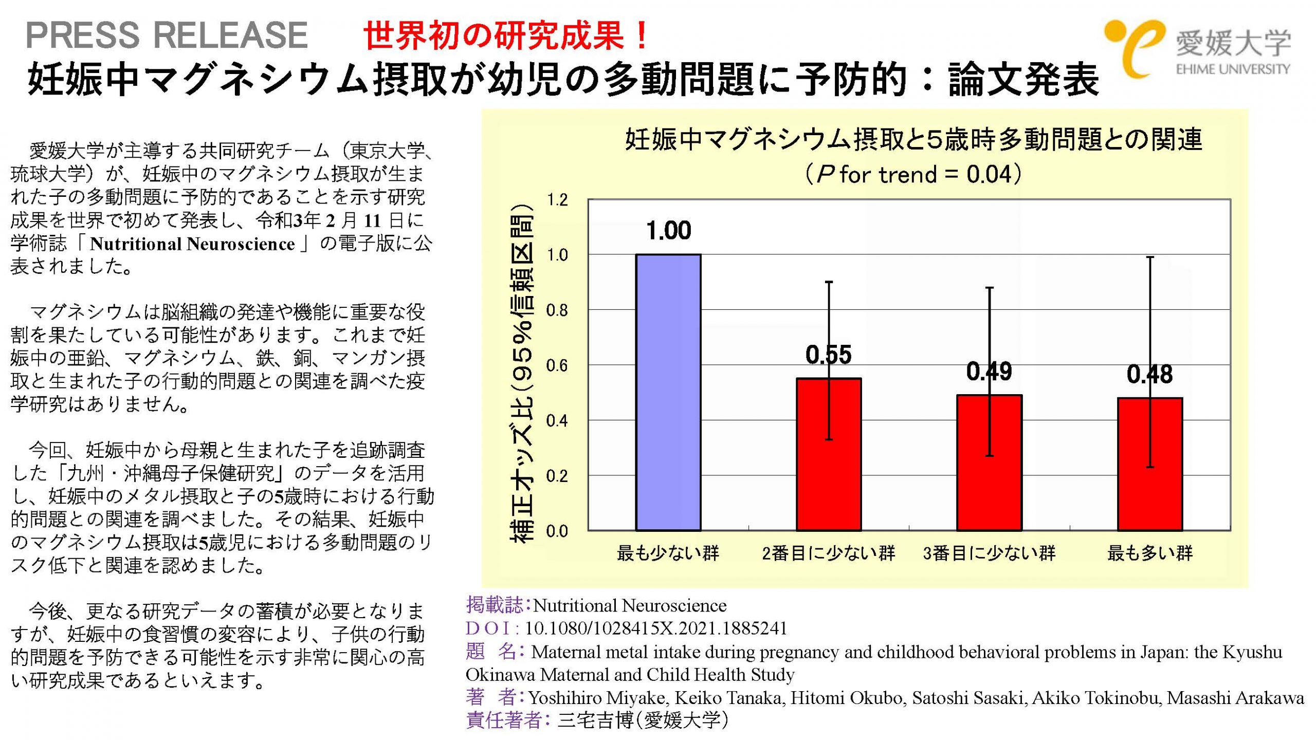 【プレスリリース】「世界初の研究成果！妊娠中マグネシウム接種が幼児の多動問題に予防的　論文発表